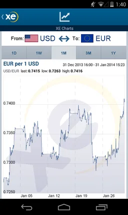 XE Currency Pro screenshot 13