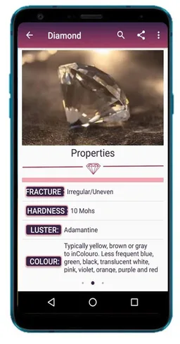 Gemstones and their Curiosities screenshot 1