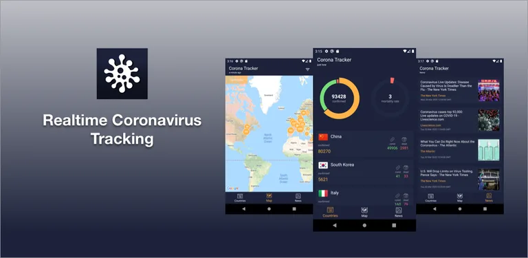 Coronavirus Realtime Tracker cover image