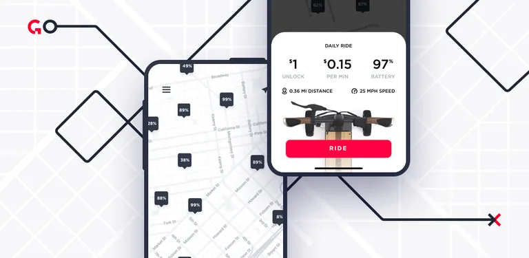 Go X - Ride the Future cover image