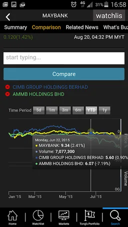 The Edge Markets screenshot 5