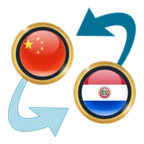 CHN Yuan x Paraguayan Guarani icon