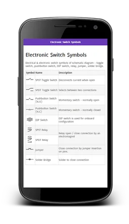 EEE Formulas screenshot 8