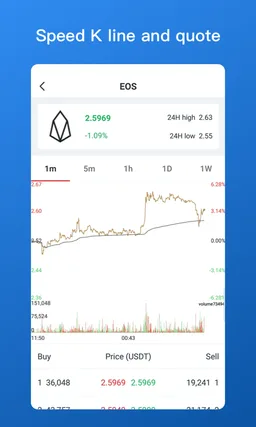 Options Hub screenshot 1