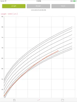 Baby Development - Growth Log screenshot 2
