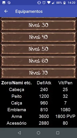 GLA Wikia screenshot 8