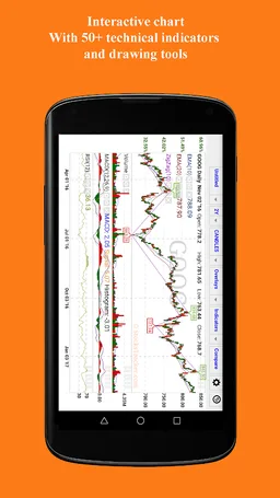 Real Time Stocks Track & Alert screenshot 4