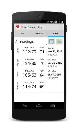 Blood Pressure Log screenshot 5