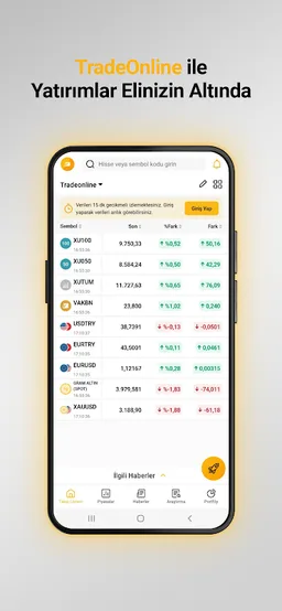 VakıfBank TradeOnline screenshot 1