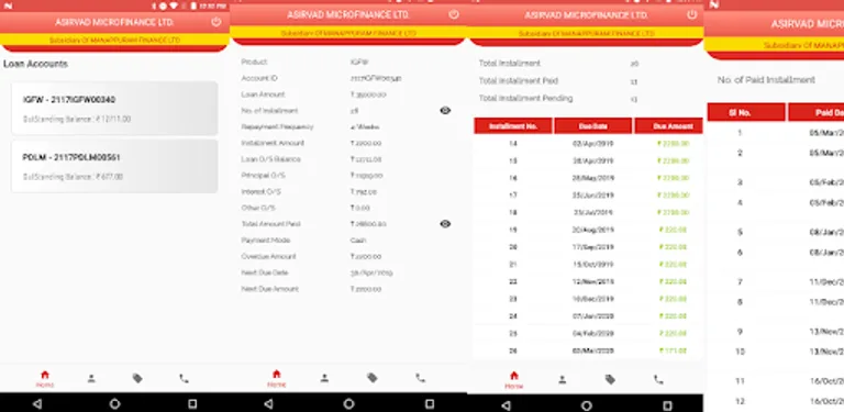 Asirvad Mobile cover image