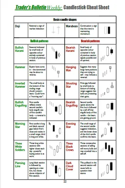 Forex Ebook - Trading Strategy screenshot 6
