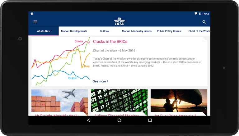 IATA Economics screenshot 6