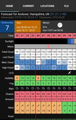Clear Outside screenshot 1