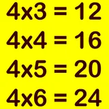 Multiplication tables icon
