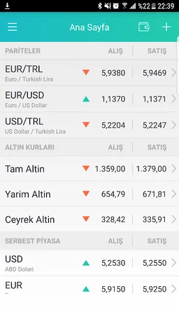 Döviz&Altın screenshot 1