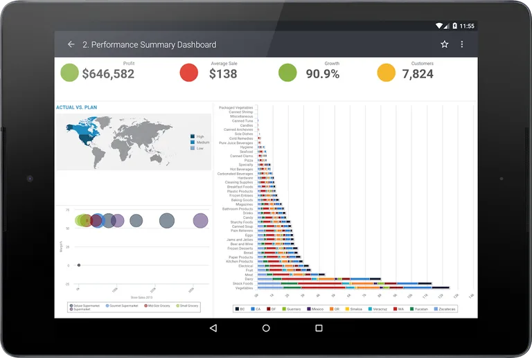 TIBCO JasperMobile screenshot 6