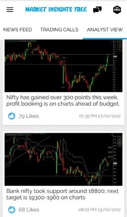 Market Insights - Stock & Commodity Trading Tips screenshot 7