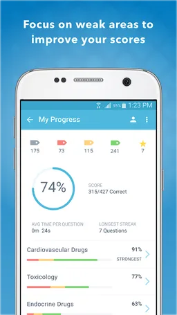 Pharm Ex Rev: Katzung & Trevor screenshot 1