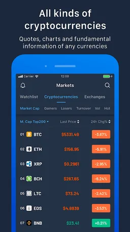 Pivot - Bitcoin,BTC,ETH,BCH,LTC,EOS,Cryptocurrency screenshot 5