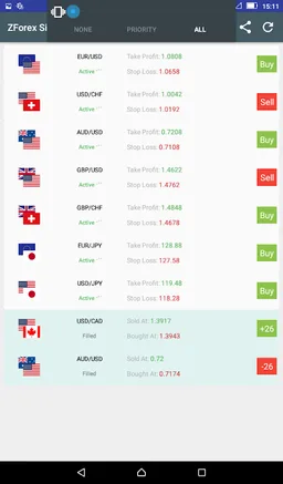 Forex Signals - ZForex screenshot 9