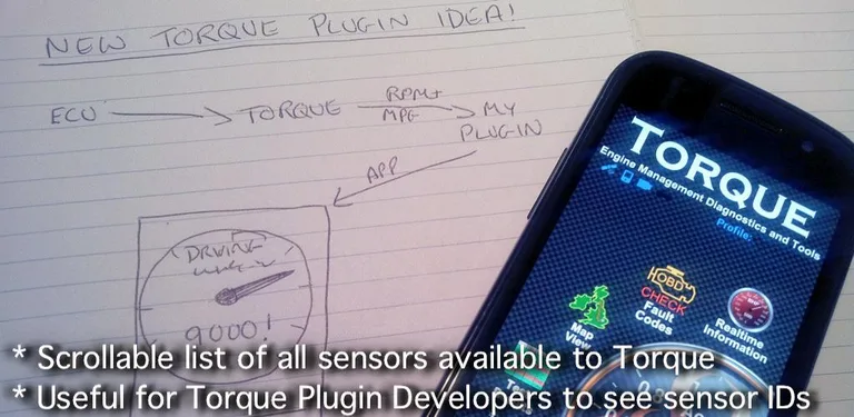 TorqueScan (Torque OBD Plugin) cover image