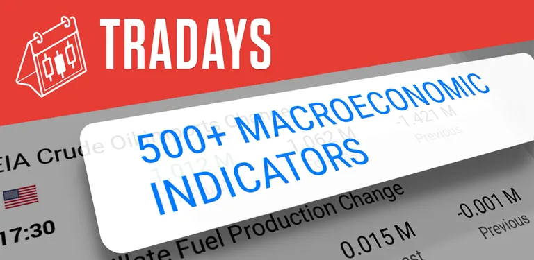 Tradays FX Economic Calendar cover image