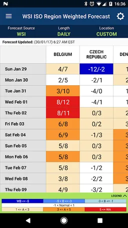 WSI Trader screenshot 5