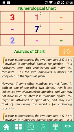 Numerology Vedic Pro. screenshot 5