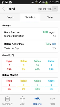 SmartLog screenshot 4