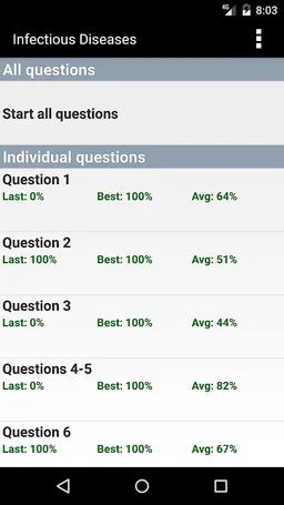 Harrison's Self-Assessment and Board Review, 19E screenshot 21