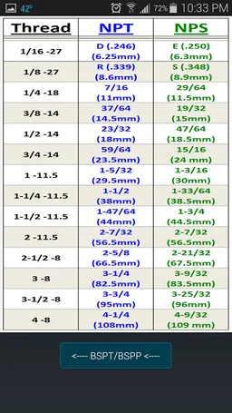 Machine Screws Drill/Tap Info screenshot 15