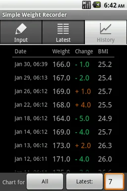Simple Weight Recorder screenshot 4