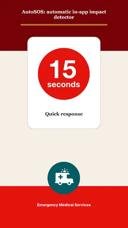 Auto&General screenshot 6