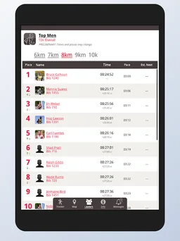 SportSplits Tracker screenshot 11