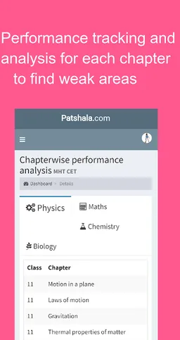 Patshala.COM screenshot 10