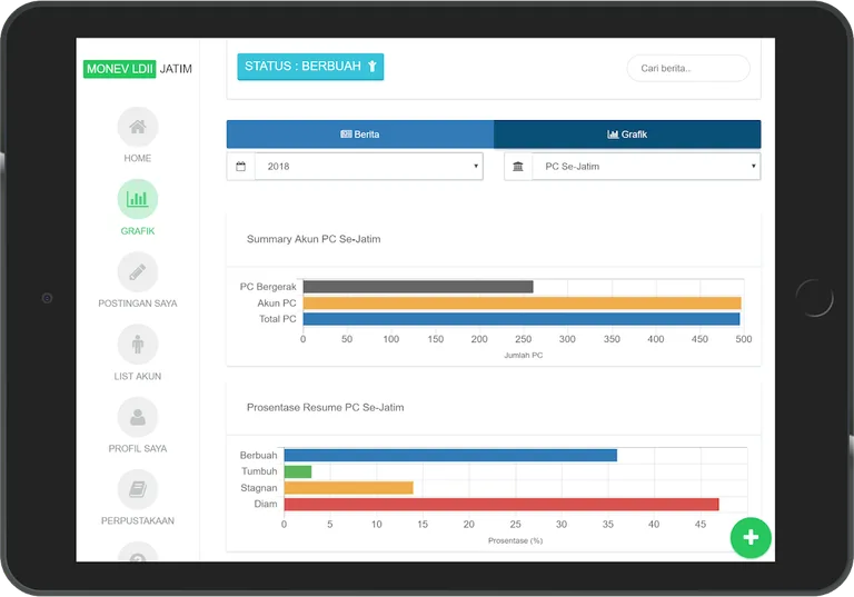 MONEV LDII JATIM screenshot 15