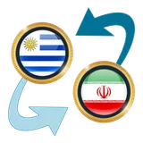 UYU Peso x Iranian Rial icon