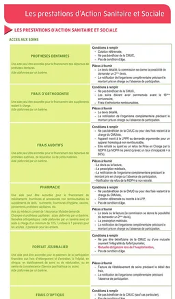 Sécurité sociale : Assurance Maladie screenshot 2