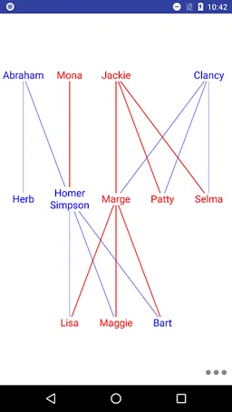 Family tree screenshot 1