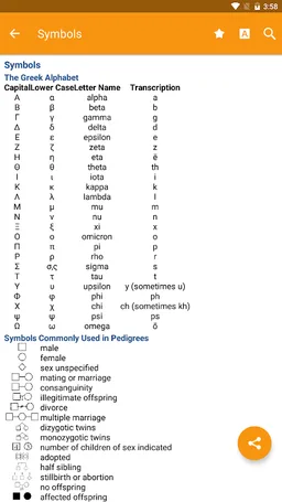 Dorland`s Medical Acronyms screenshot 14