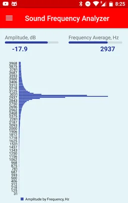 Sound Frequency Analyzer screenshot 2