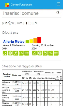 CFR Toscana screenshot 9