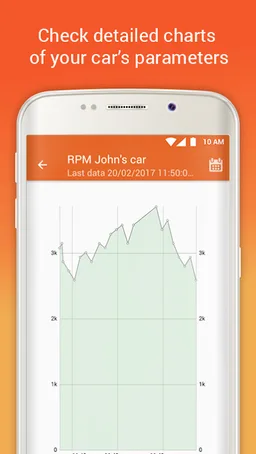 CarDroid screenshot 3