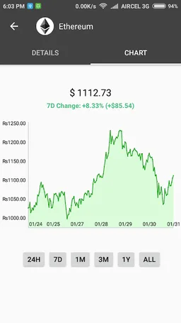 Coin Monitor screenshot 4