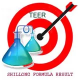 Teer shillong formula result icon