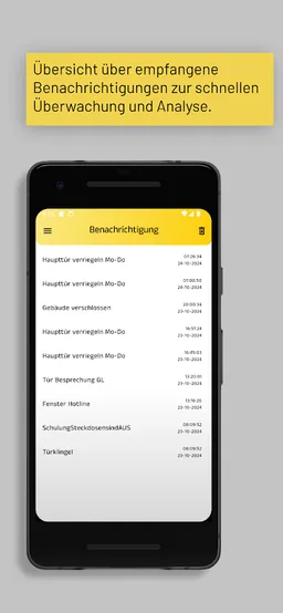 LCN-GVS screenshot 5
