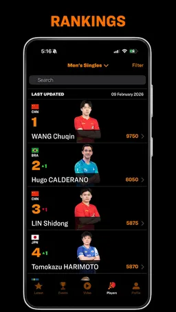 World Table Tennis screenshot 2