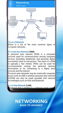Computer Hardware & Networking course - tutorial screenshot 3