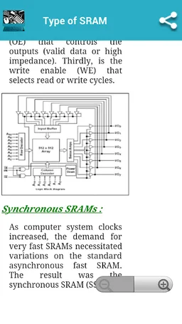 Computer Fundamental screenshot 3