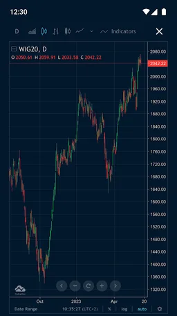 Warsaw Stock Exchange screenshot 5